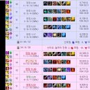 엠알큐