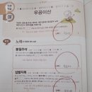 우공이산 | [6주후기]빠작 초등국어 어휘x독해 5단계 114-135쪽