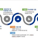 부산광역시경찰청 이미지