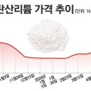 삼성석유 이미지