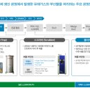 (주)지앤비에스엔지니어링