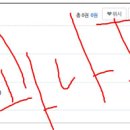 멜팅 - 충주시 야현3길 17 | 멜팅