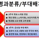 오늘은 1298기 부대 배치가 있는 날 입니다. 이미지