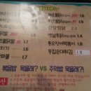사거리 식당 이미지