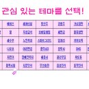 프럼파스트 매매방법 알려드립니다. 이미지