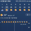 그린월드 이미지