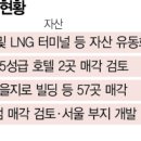 시그널호텔