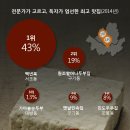 구기동 원조 두부집 이미지