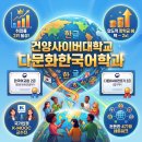한국외국인다문화사회융합연구원 | "우리들의 언어로 그리는 더 큰 세상, 글로벌 인재를 키우는 다문화한국어학과의 특별한 이야기"