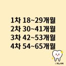 분당어린이치과의원 이미지