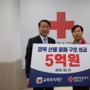 금복주가