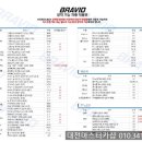 그랜드마스터카 이미지