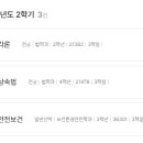 019-2 | #019-4 방통대 법학과 4학년 2학기 후기 (과목 후기)