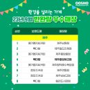 청자다방천지점