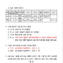 대로3-42 이미지