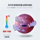 SK텔레콤 구내식당