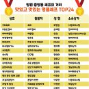 더스넥샥 이미지