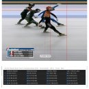 조금전 쇼트트랙 선수권대회 500m 린샤오준(임효준) 1위 ㄷㄷ 이미지