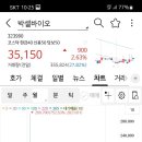 반려견 못 기르는 이유 이미지