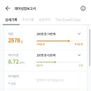안녕;공주님