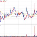 백광농장 이미지