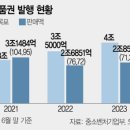 온누리 종합 동물병원 이미지