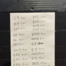 머구리오빠야 이미지
