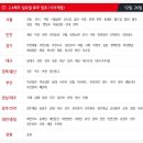 논현2-109 이미지