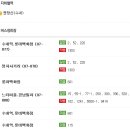 대학학원국어학원