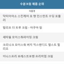(주)닥터리프 이미지