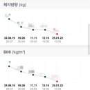 팀엑스핏 고척 이미지