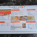 노르웨이식당 이미지