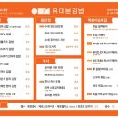 김밥월드 이미지