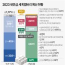 4.9잼버리 = 1부산엑스포 이미지