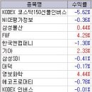 이지로직스 이미지