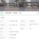 새샘미용실 - 천안시 동남구 | 새샘미용실