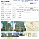 강원도립대학 버스정류장 이미지