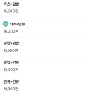 카츠인콘니치
