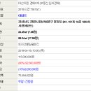 봉암동101 이미지