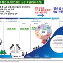 아이큐어(주) 이미지