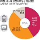 고성기획 이미지
