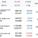 사팔코퍼레이션
