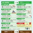 영통2동주민센터 이미지