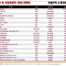 지에프텍 이미지