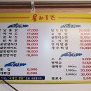 용해통닭