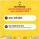 진주세무서 청사 | [부동산 투자분석 미션]마산편-#1