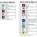 세계라인 파이낸셜뉴스