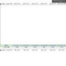 강동-천호-397 이미지