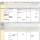 동서카써비스 | 미국여행을 준비하는 일기