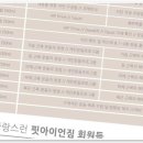 노네임 피트니스 이미지